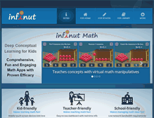 Tablet Screenshot of infinut.com
